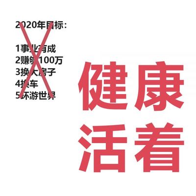 后浪扛起健康消費大旗，全民營養時代來臨，個人衛生用品銷售迎來新浪潮